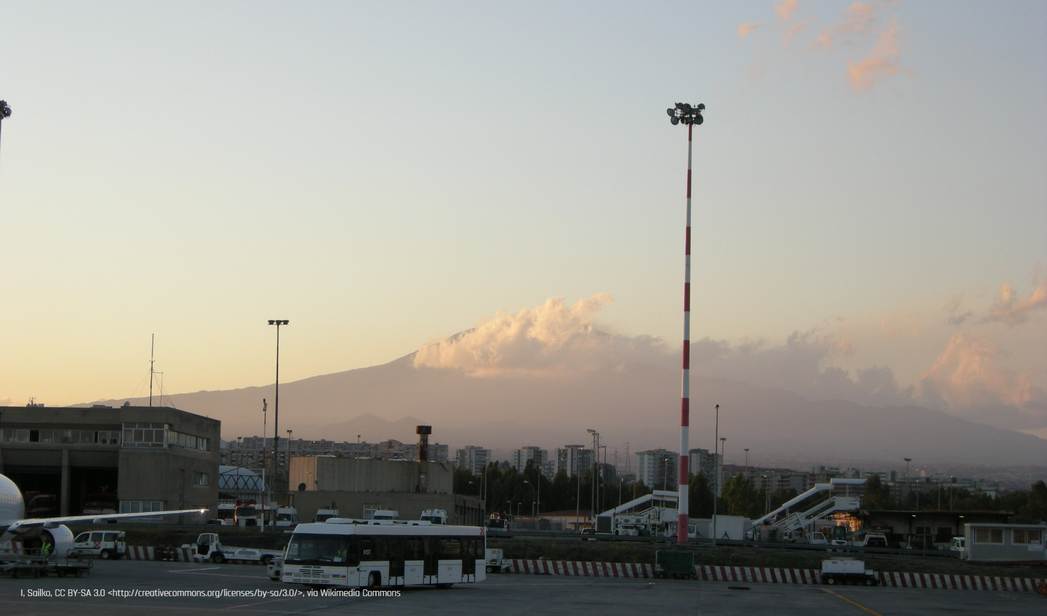 Airport Overview