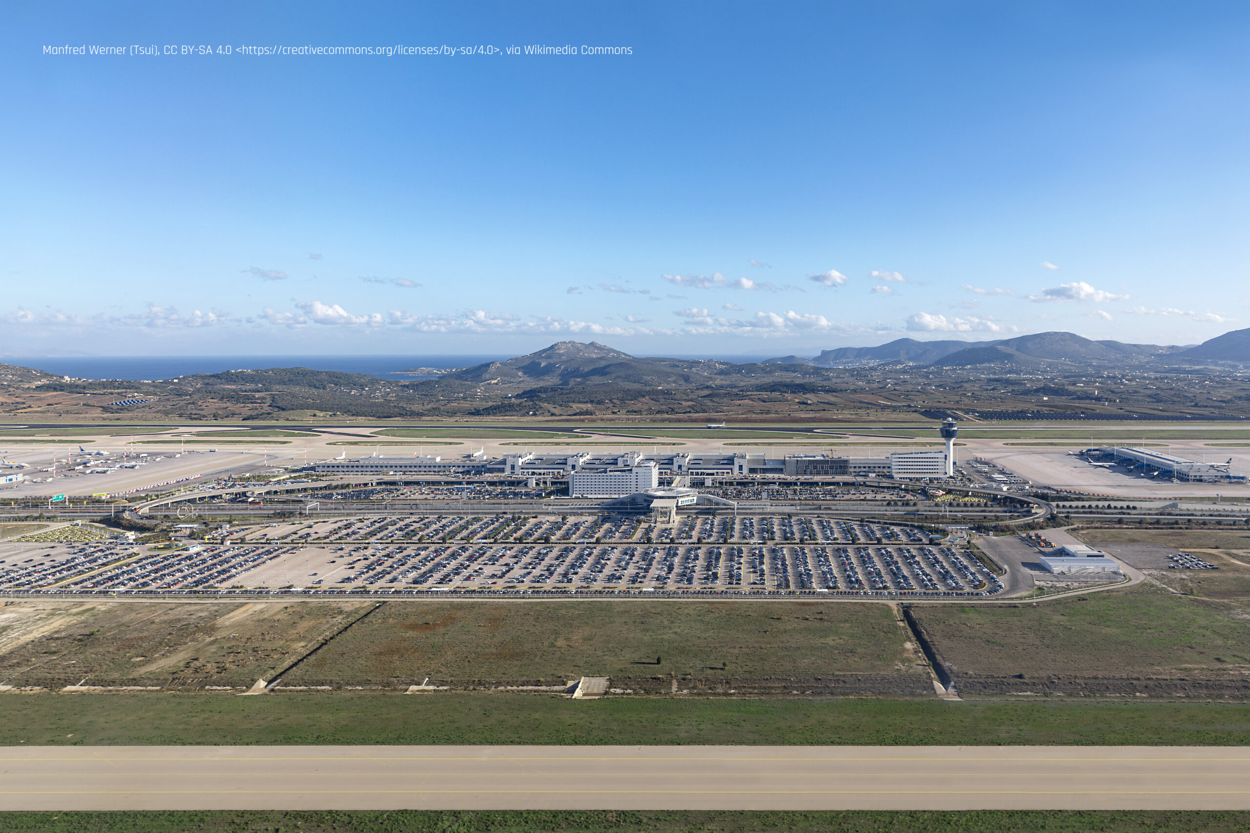 Airport Overview: Mediterranean Connectivity with Structured Business Aviation
