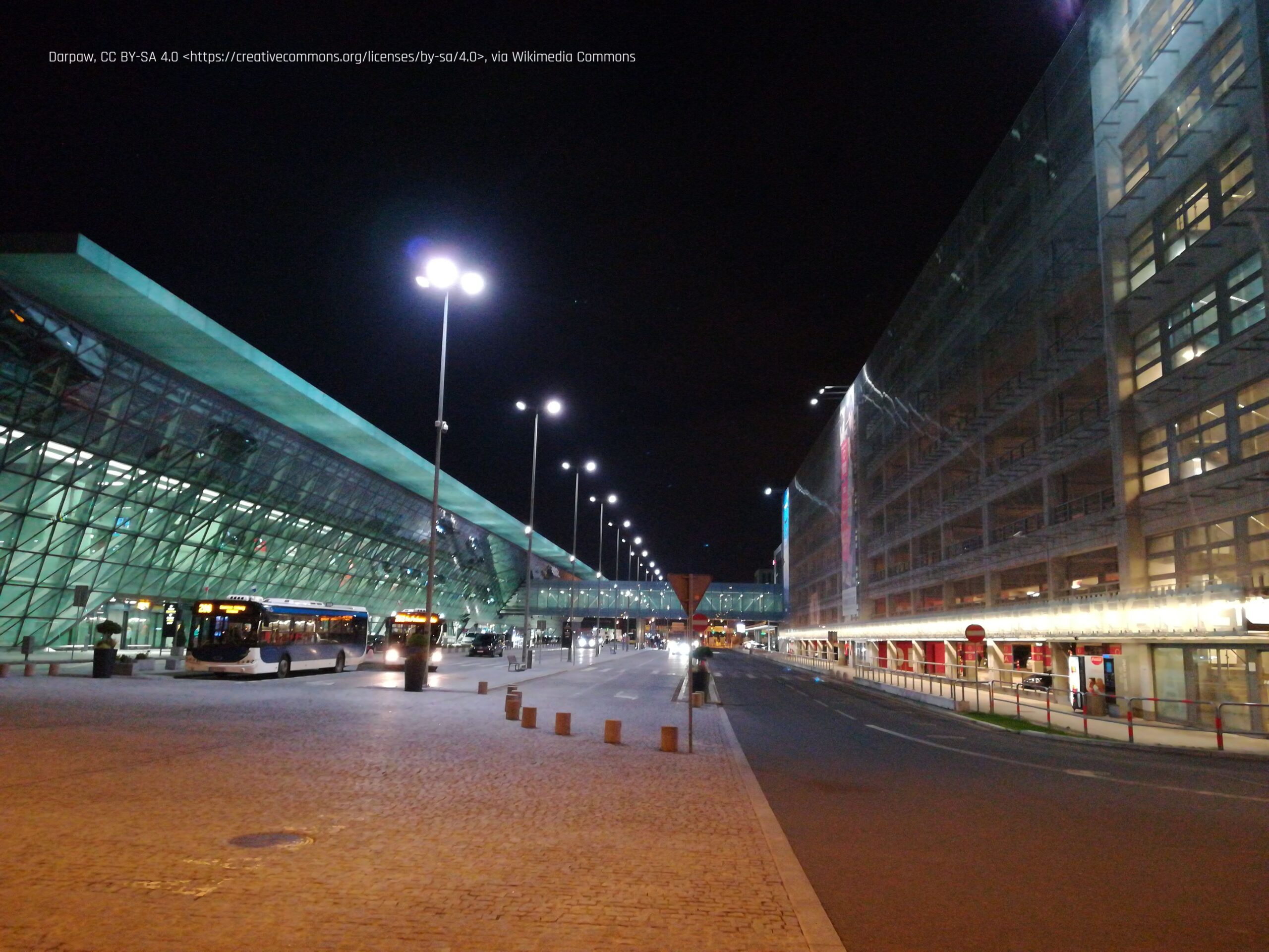 Airport Overview