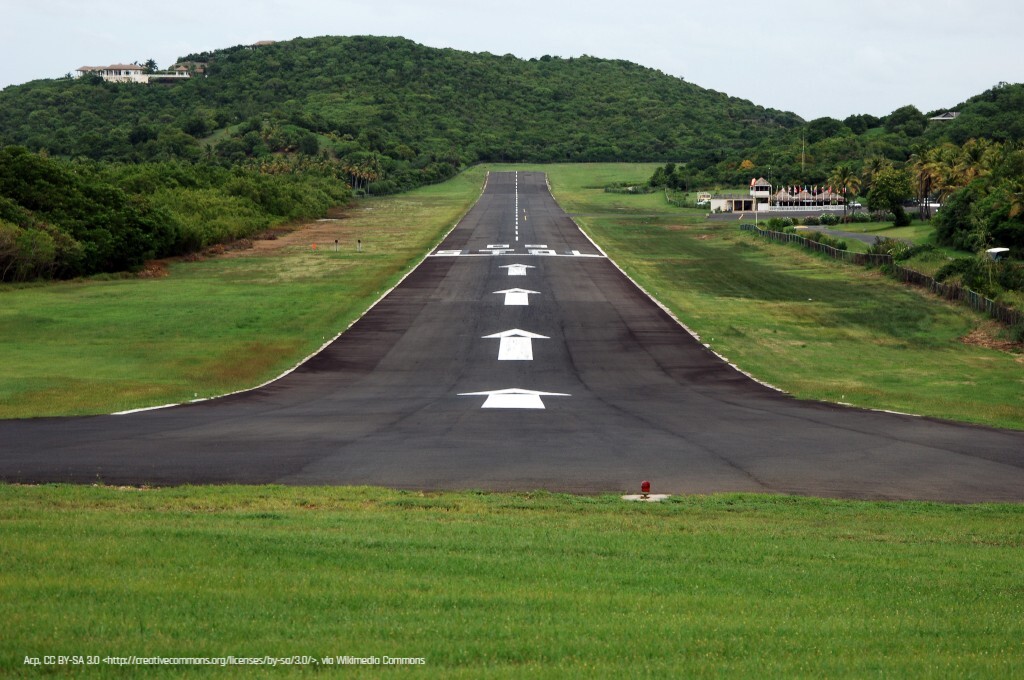 Airport Overview