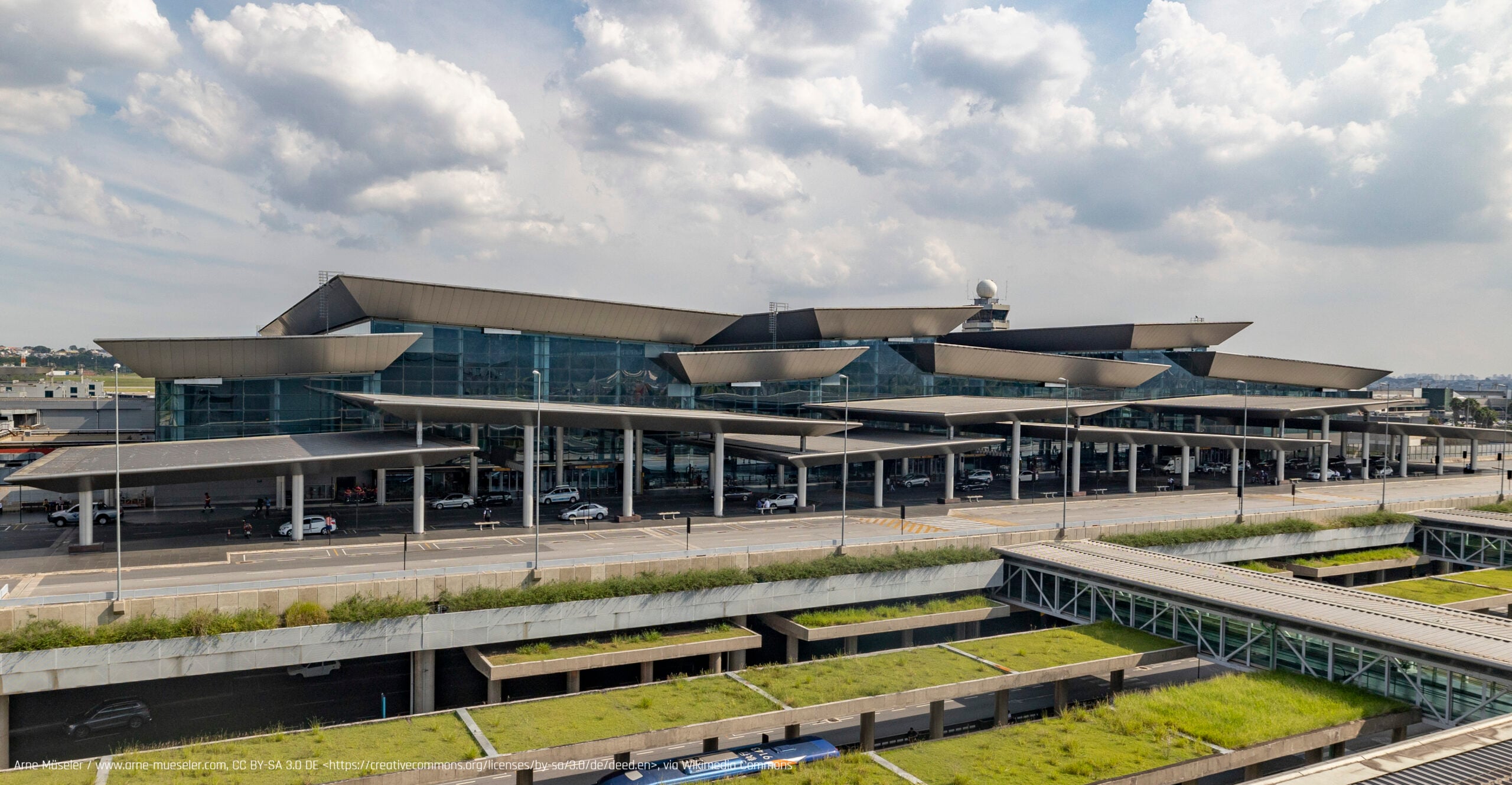Airport Overview: Latin America’s High-Density International Hub