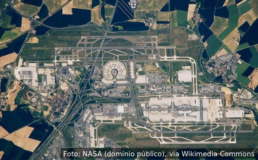 Airport Overview