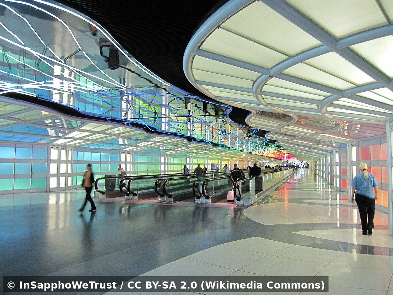 Runway Capabilities