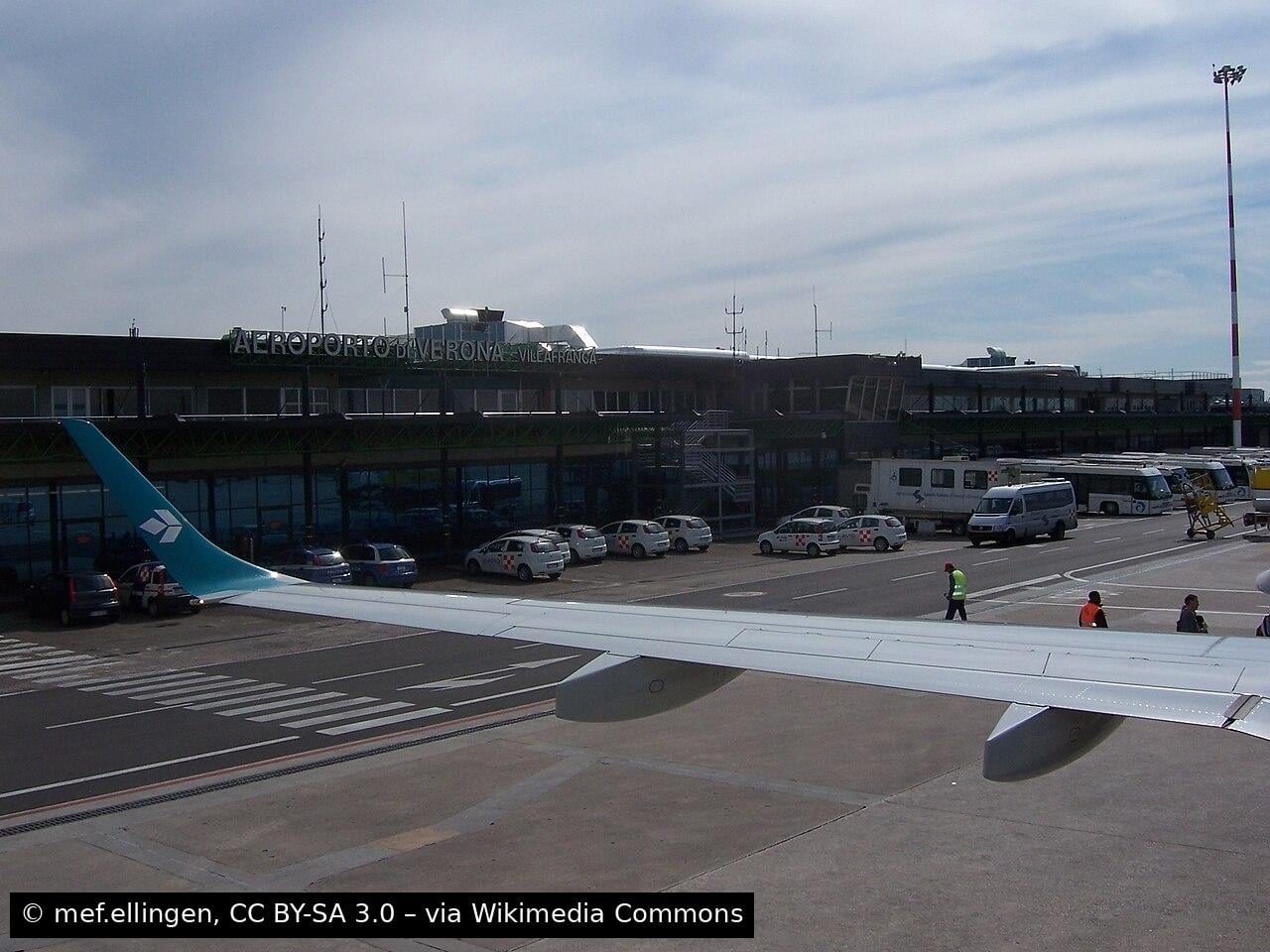 Runway Capabilities