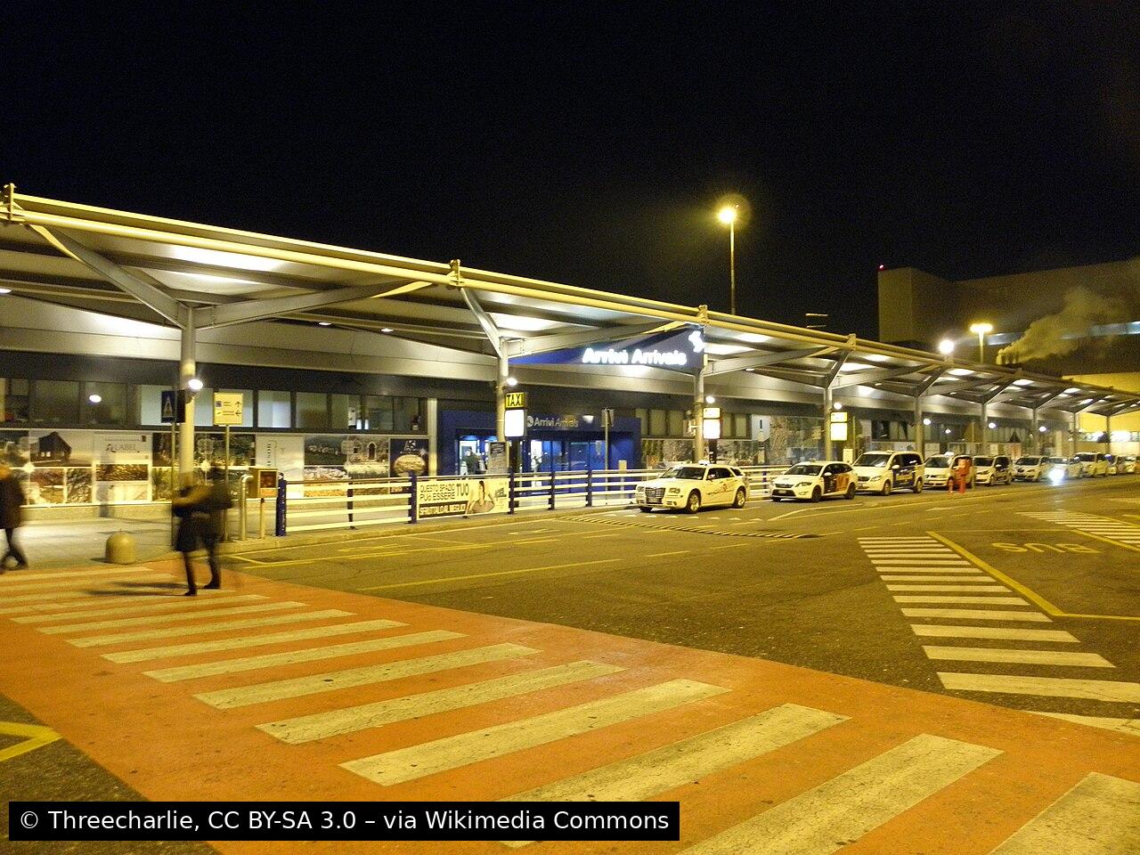 Airport Overview