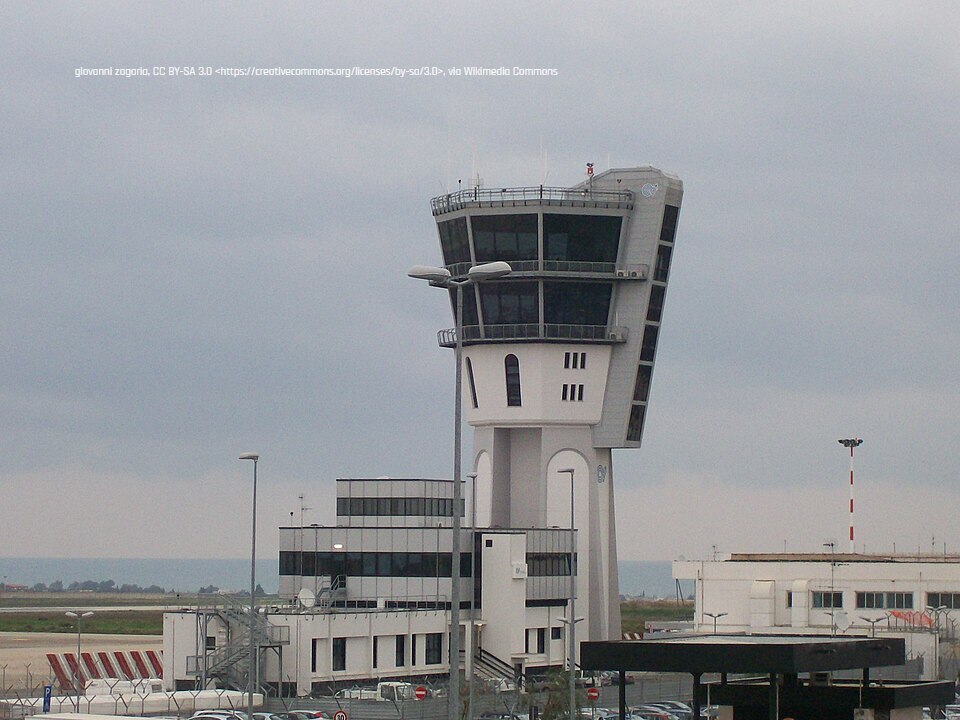 Aircraft Operations and Runway Profile