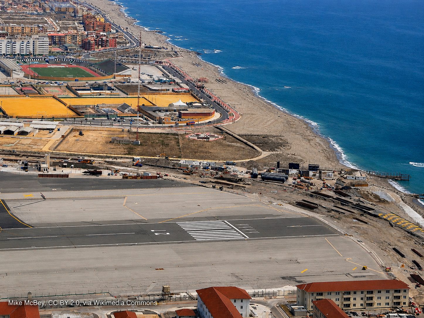 Ground Transportation from Gibraltar Airport