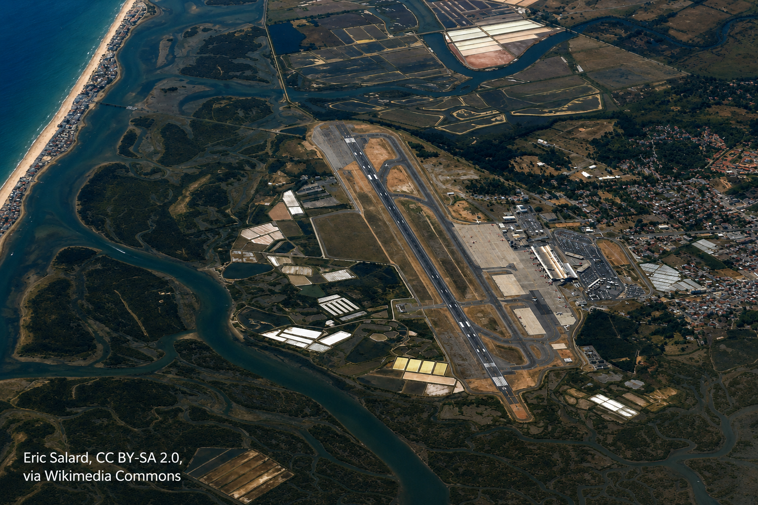 Airport Overview