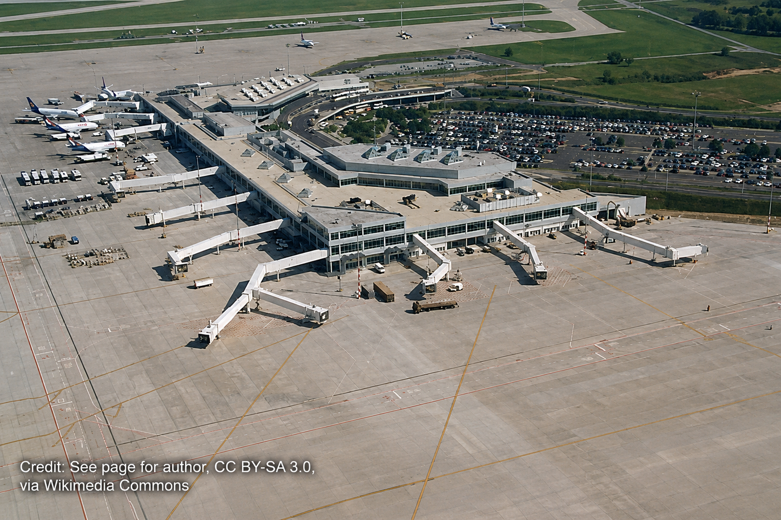 Runway Capabilities
