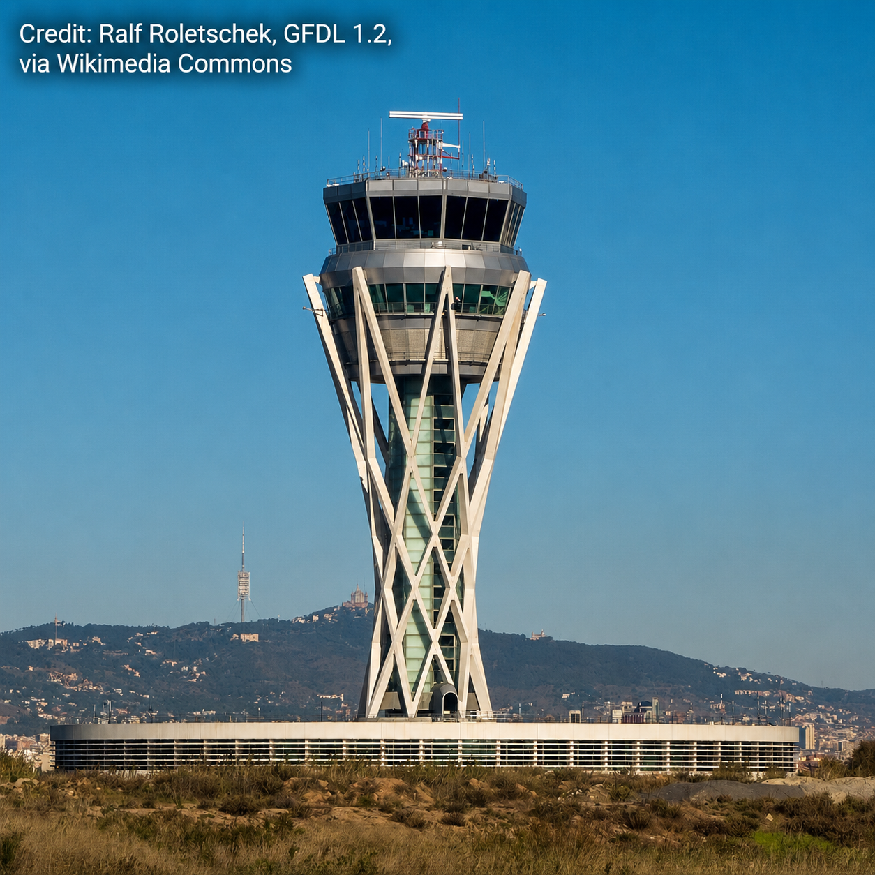 Dedicated FBOs