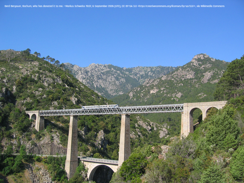 Why Charter a Private Jet to Southern Corsica