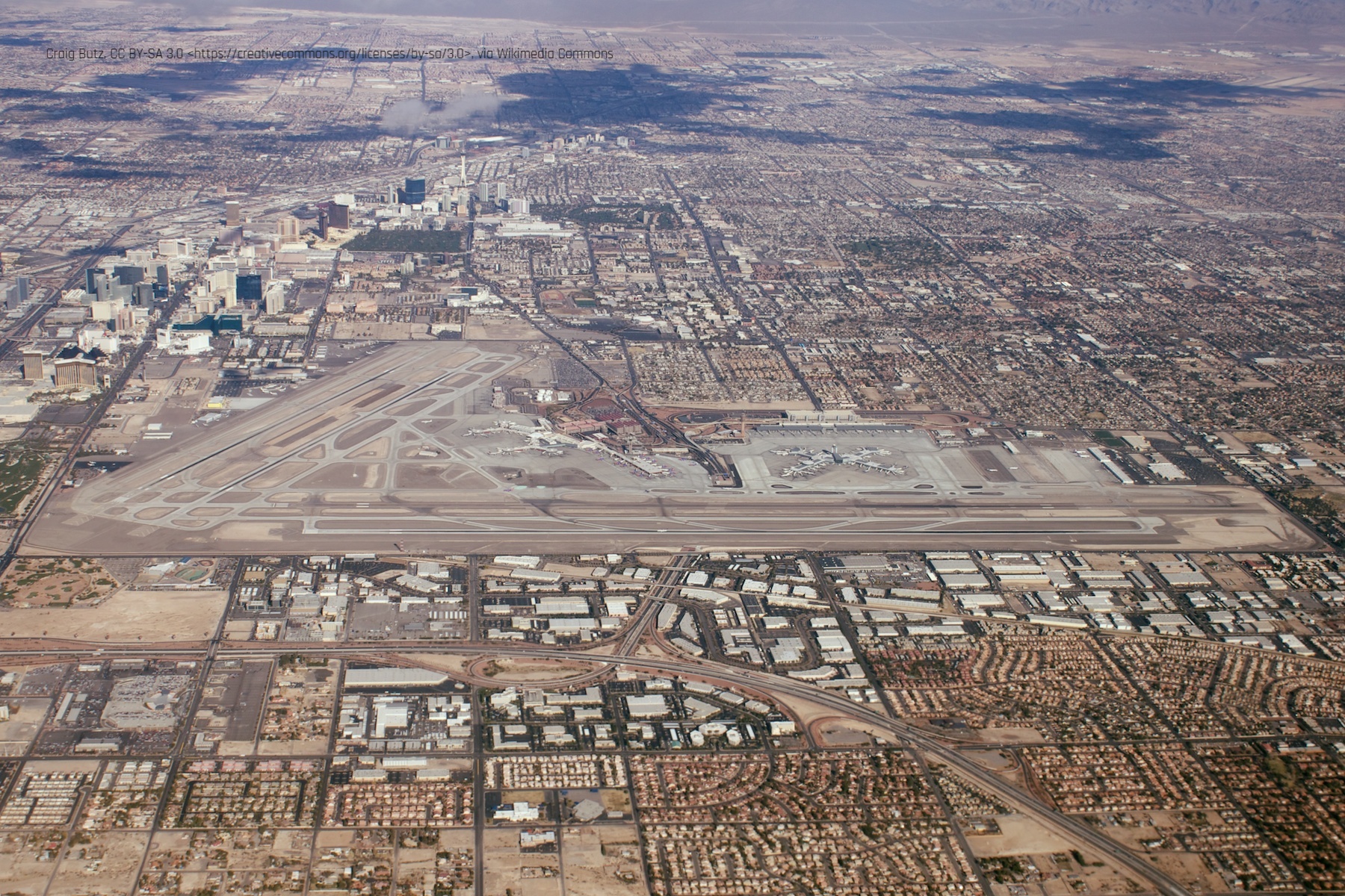 Airport overview