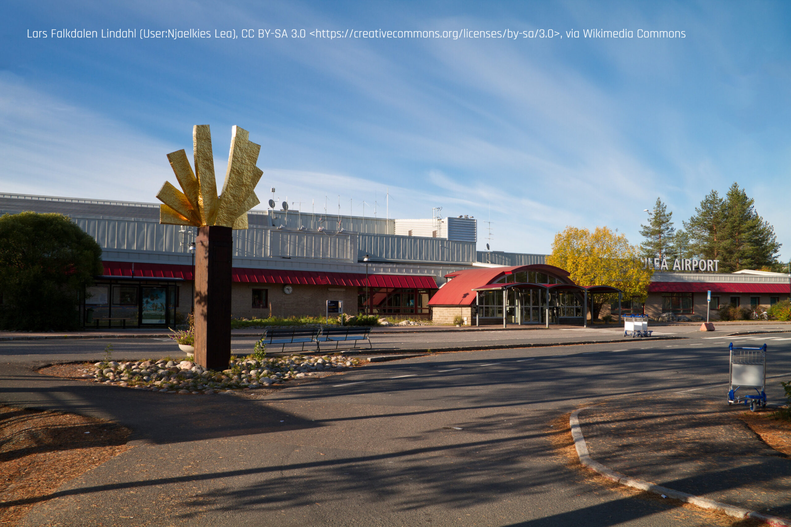 Dedicated FBOs