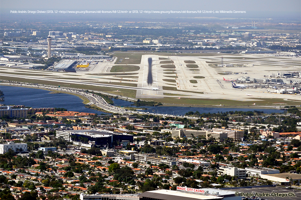 Airport overview