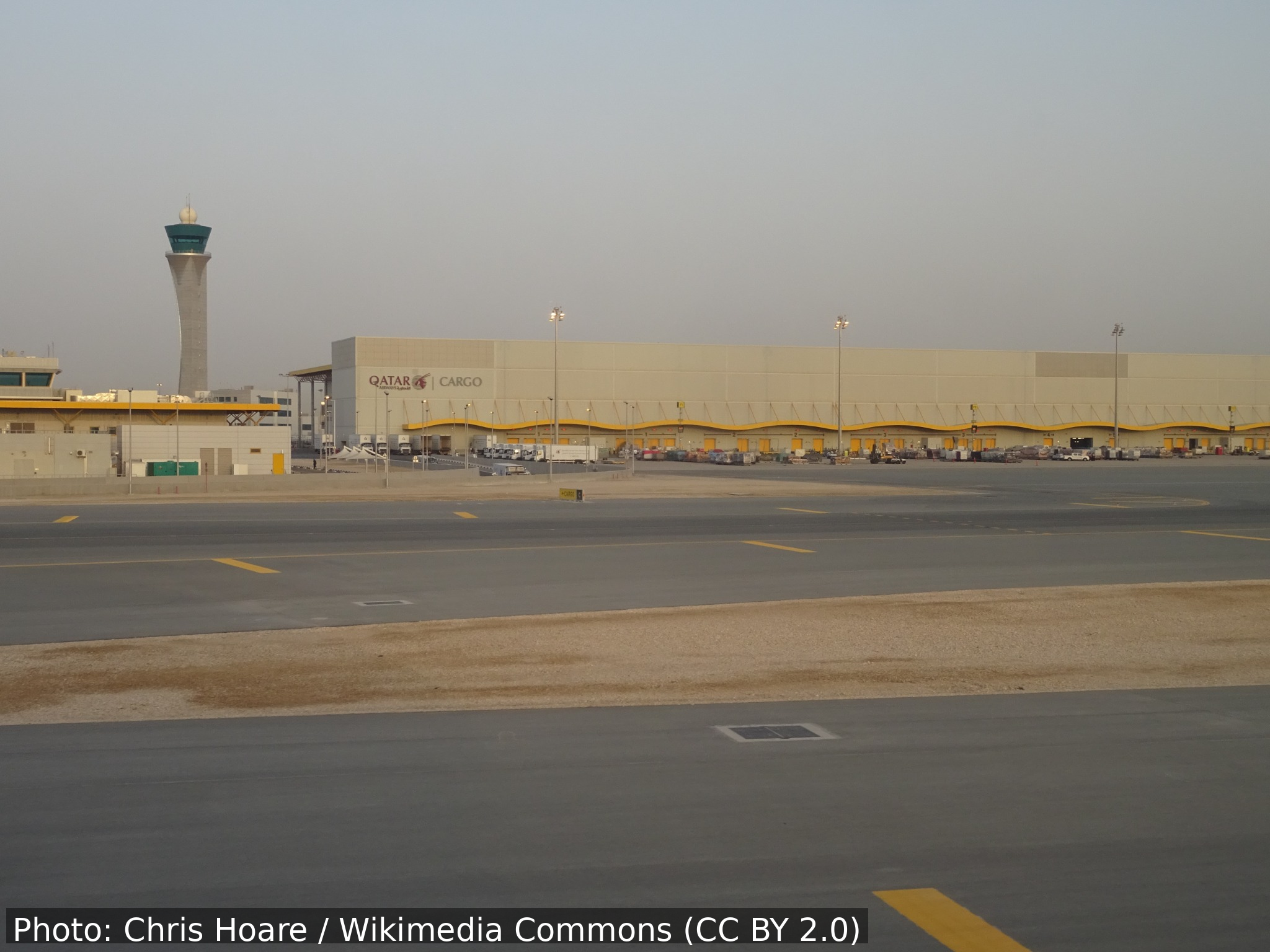 Runway and Operational Capabilities