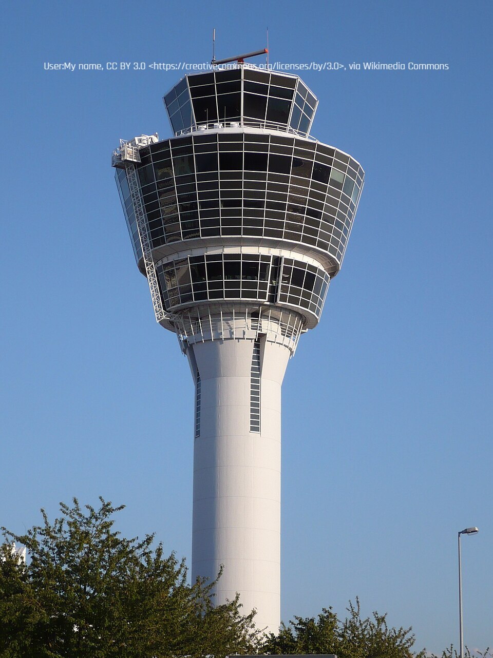 Dedicated FBOs