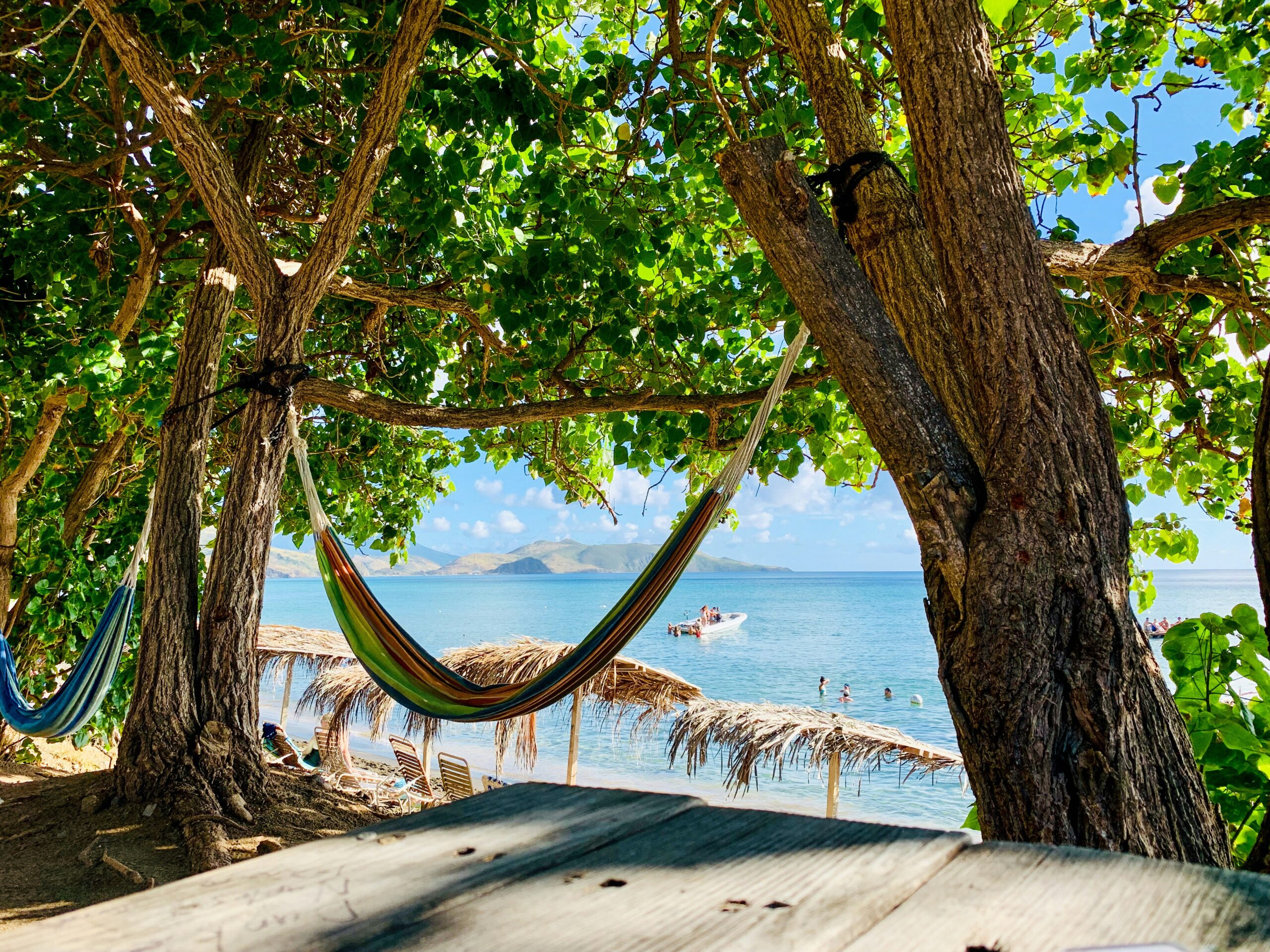 Popular Private Jet Routes to and from St Kitts