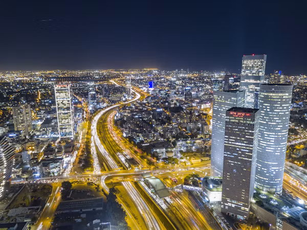 Private Jet Charter to and from Tel Aviv
